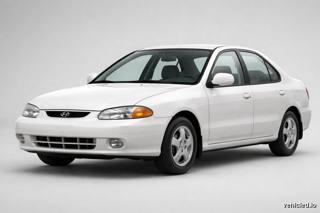 Hyundai Elantra in Ceramic White