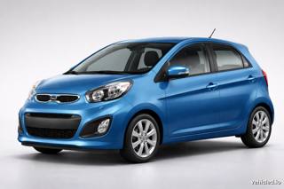 Kia Picanto in Deep Chroma Blue