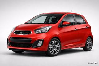 Kia Picanto in Signal Red