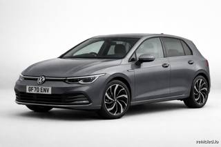Volkswagen Golf in Urano Grey
