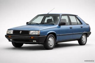 Renault 11 in Dark Blue