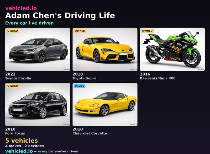 Adam Chen's garage poster