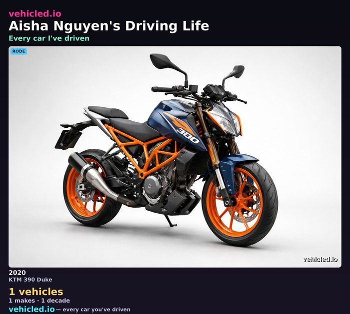 Aisha Nguyen's garage poster