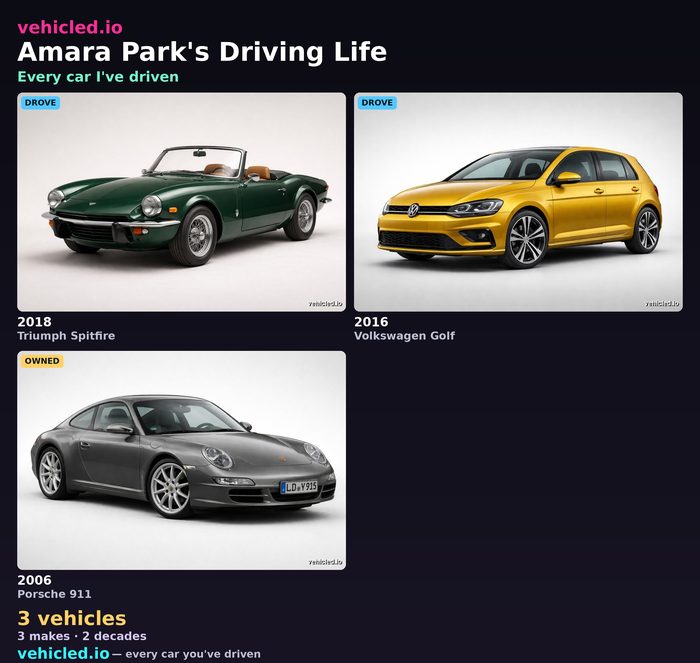 Amara Park's garage poster