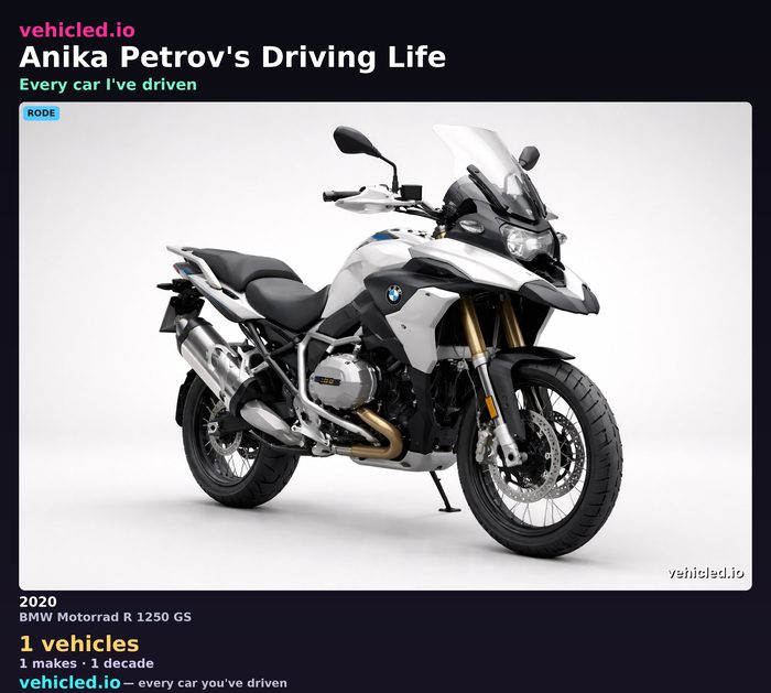 Anika Petrov's garage poster
