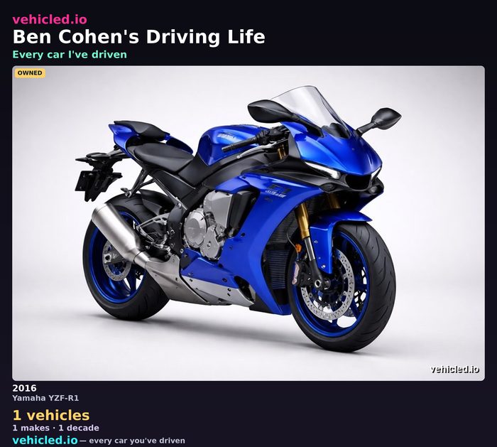 Ben Cohen's garage poster