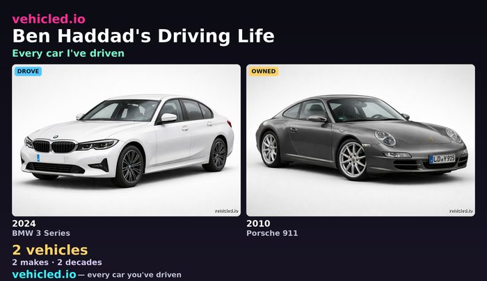 Ben Haddad's garage poster