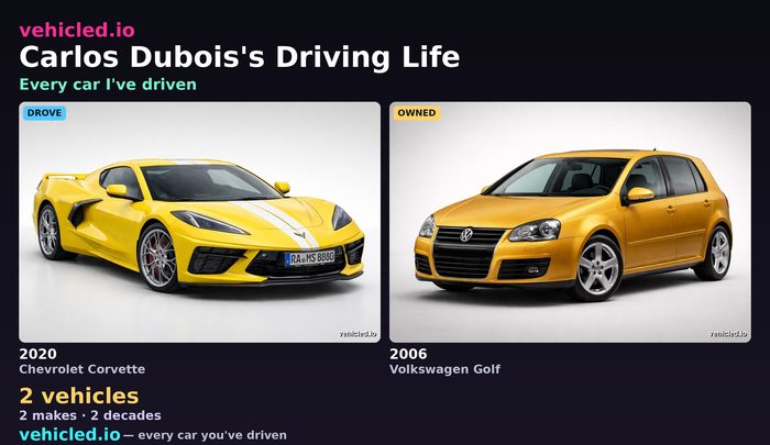 Carlos Dubois's garage poster