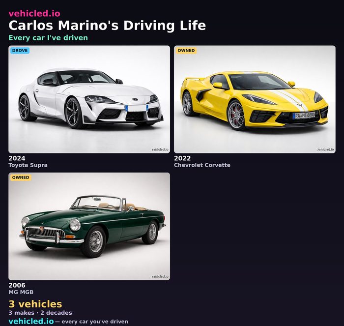 Carlos Marino's garage poster