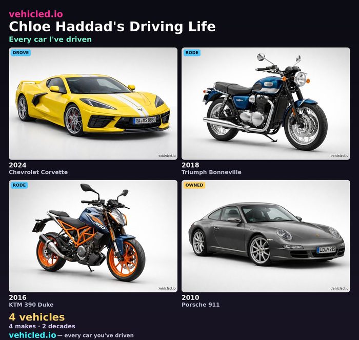 Chloe Haddad's garage poster