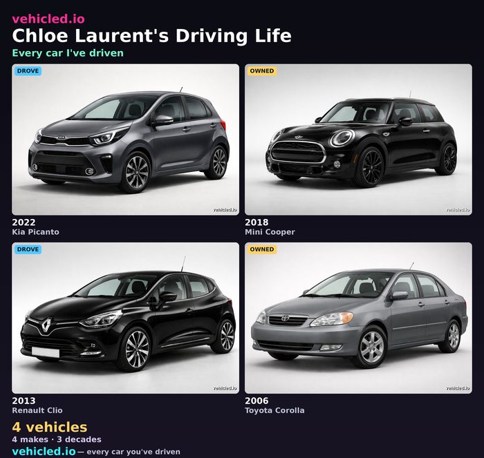 Chloe Laurent's garage poster