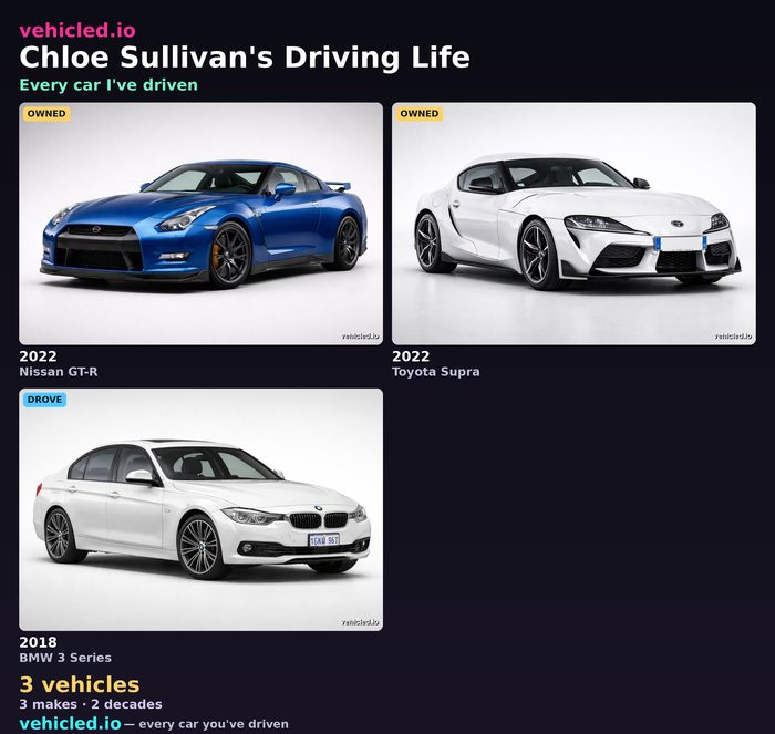 Chloe Sullivan's garage poster