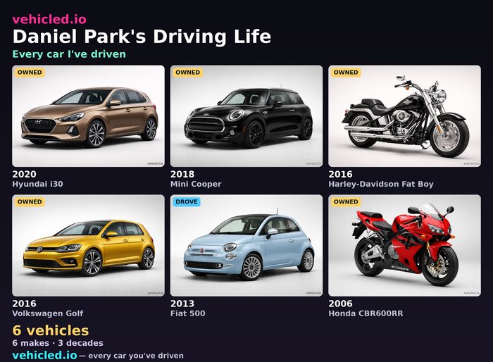 Daniel Park's garage poster