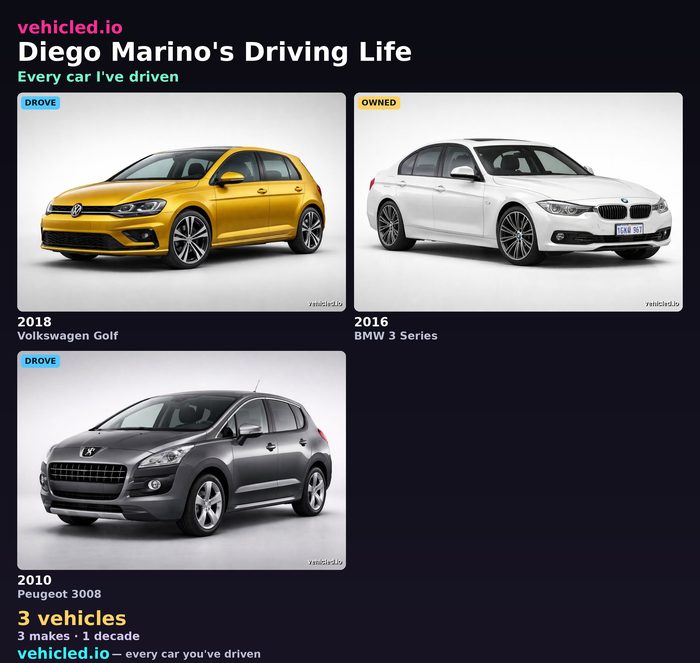 Diego Marino's garage poster
