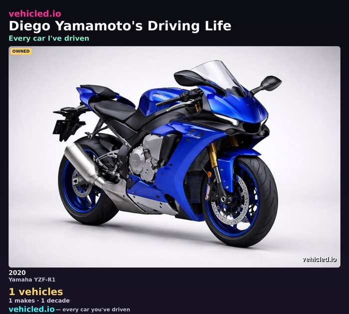 Diego Yamamoto's garage poster