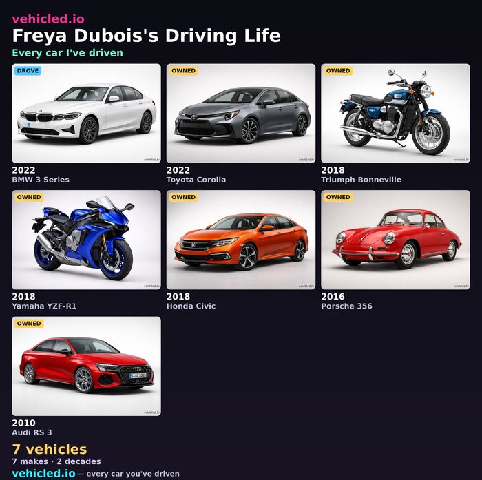 Freya Dubois's garage poster
