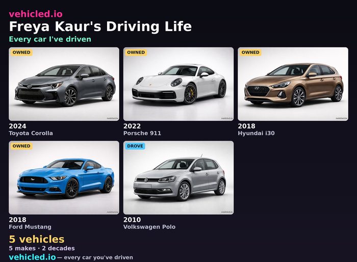 Freya Kaur's garage poster