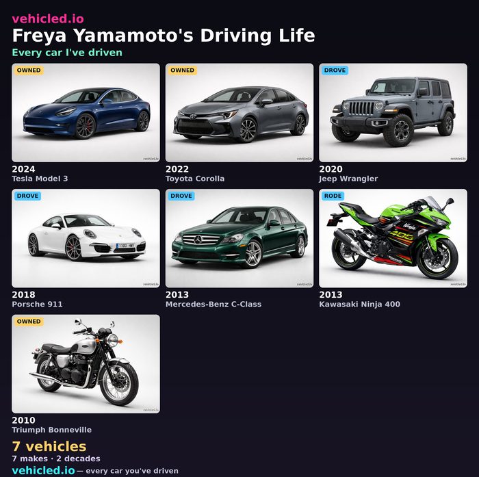 Freya Yamamoto's garage poster