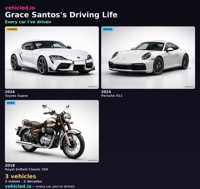 Grace Santos's garage poster
