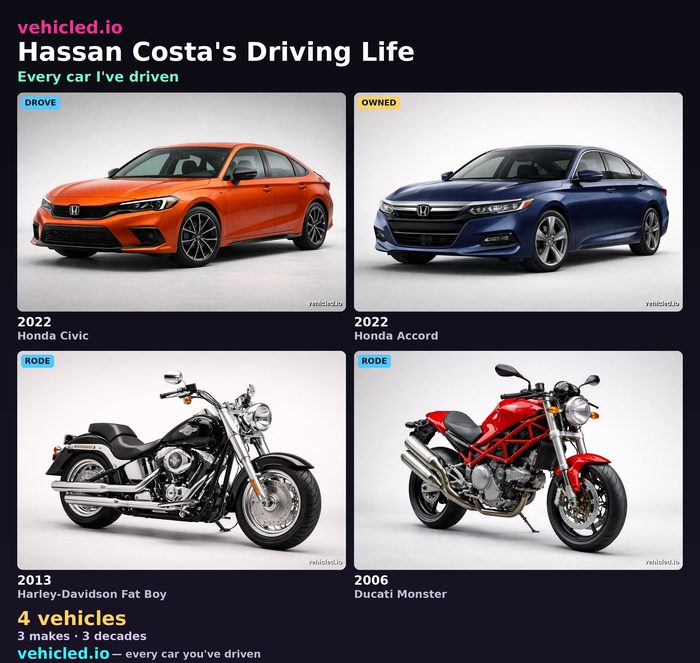 Hassan Costa's garage poster