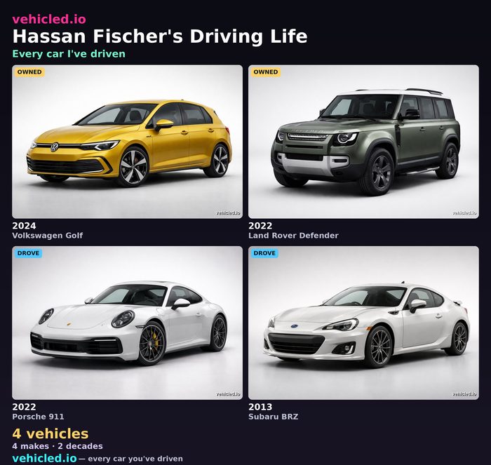Hassan Fischer's garage poster