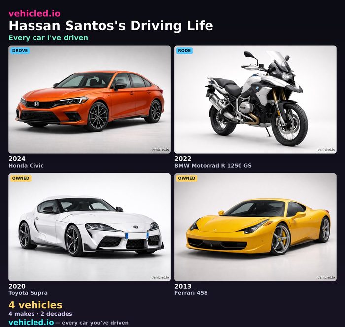 Hassan Santos's garage poster