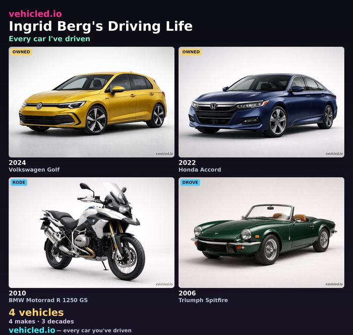 Ingrid Berg's garage poster