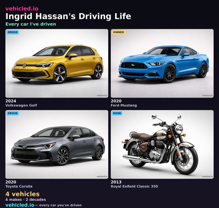Ingrid Hassan's garage poster