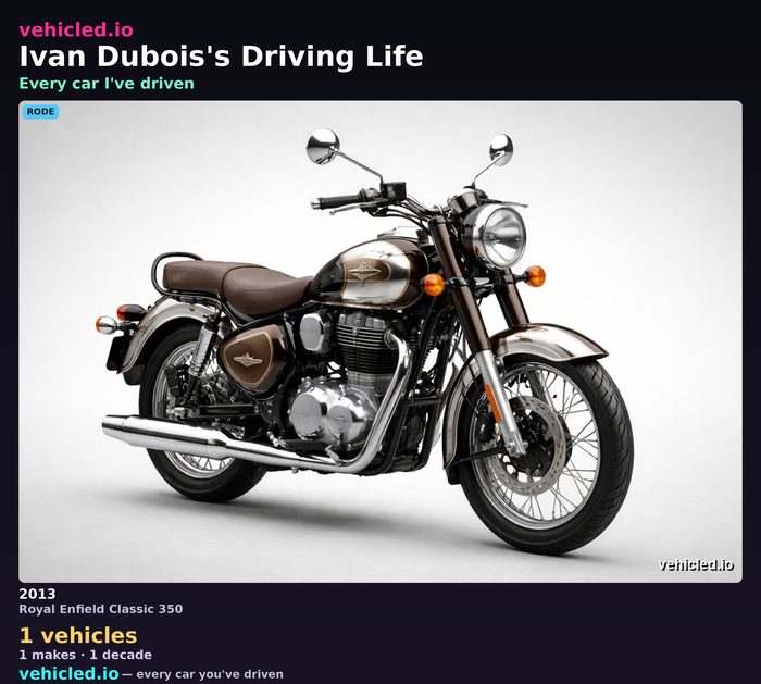 Ivan Dubois's garage poster