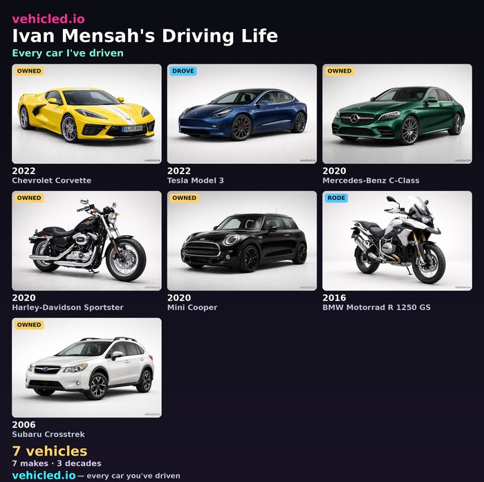 Ivan Mensah's garage poster