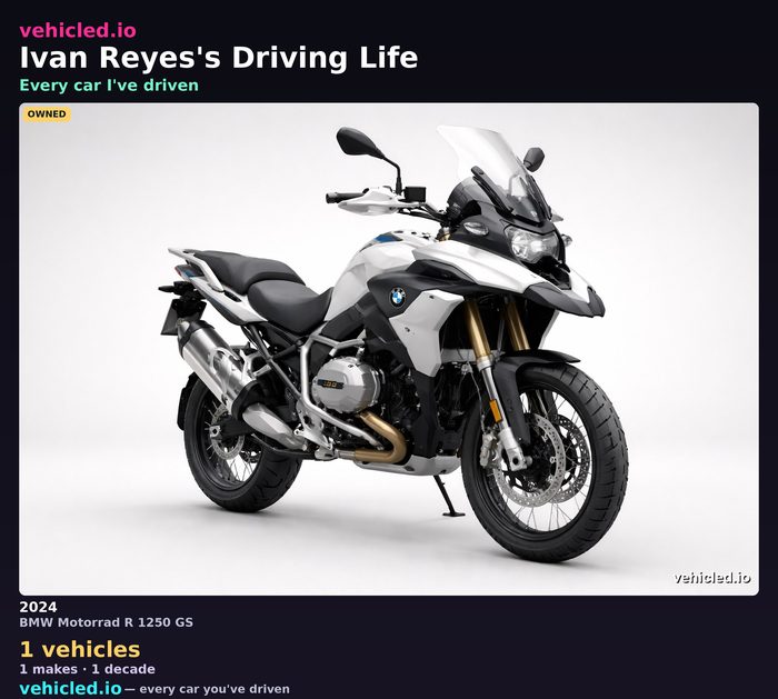 Ivan Reyes's garage poster