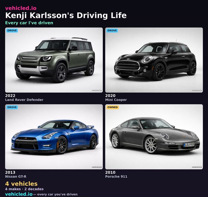 Kenji Karlsson's garage poster