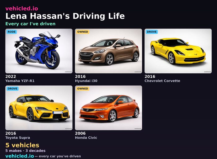 Lena Hassan's garage poster