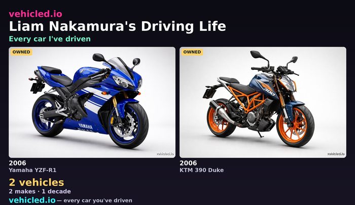 Liam Nakamura's garage poster