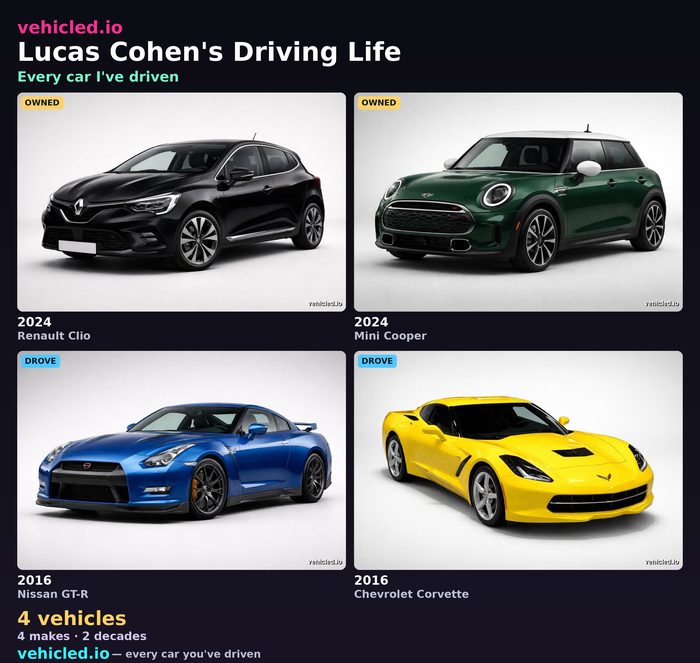 Lucas Cohen's garage poster