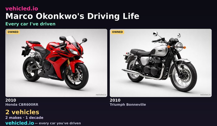 Marco Okonkwo's garage poster