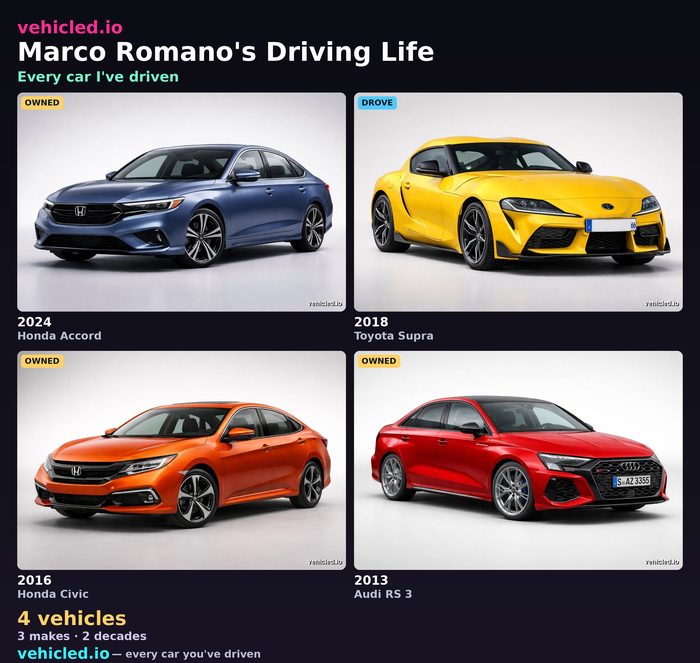 Marco Romano's garage poster