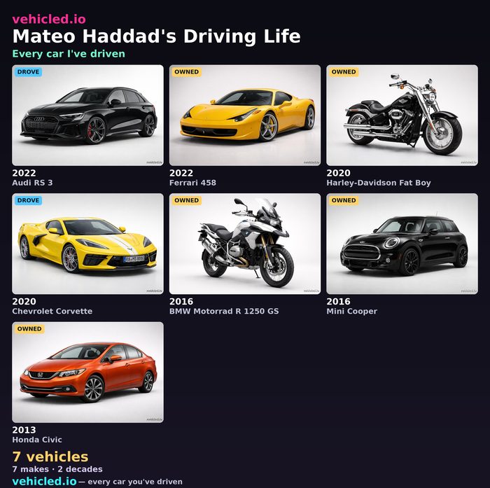 Mateo Haddad's garage poster