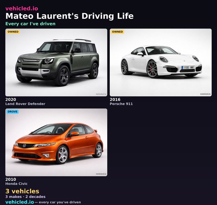Mateo Laurent's garage poster