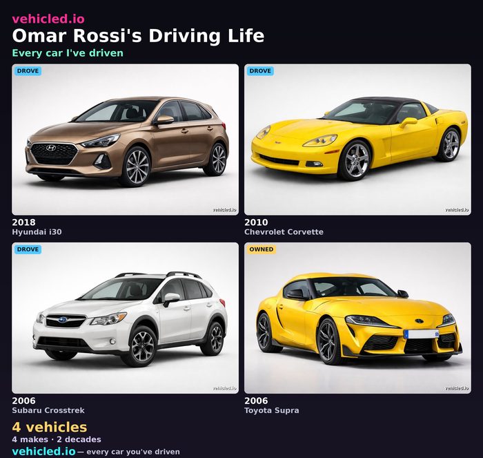 Omar Rossi's garage poster