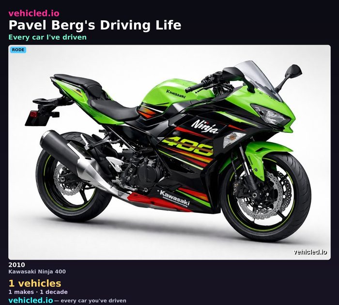 Pavel Berg's garage poster