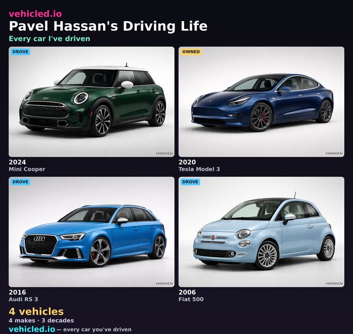 Pavel Hassan's garage poster