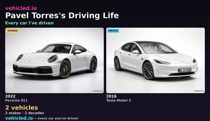 Pavel Torres's garage poster