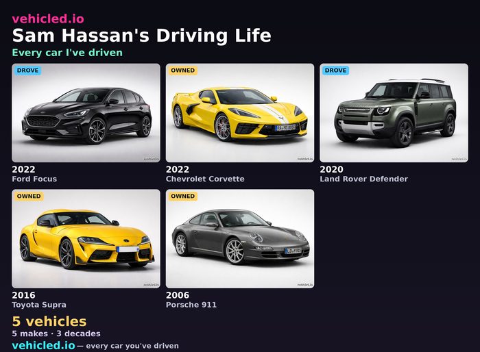 Sam Hassan's garage poster