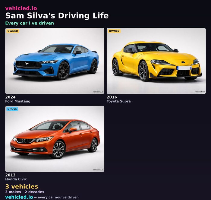 Sam Silva's garage poster