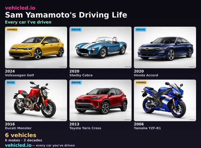 Sam Yamamoto's garage poster