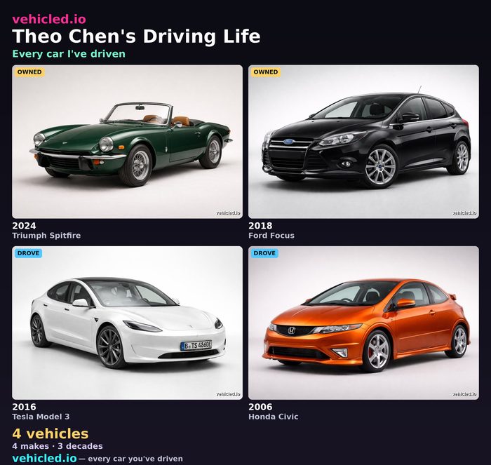Theo Chen's garage poster