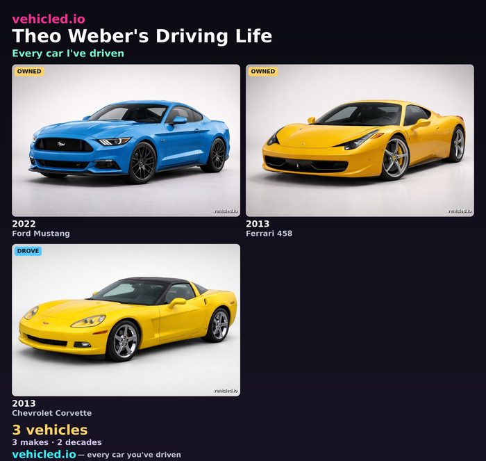 Theo Weber's garage poster