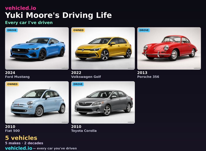 Yuki Moore's garage poster