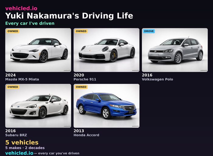Yuki Nakamura's garage poster